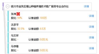 银川市金凤区雁山种植养殖技术推广服务专业合作社 科技兴农，服务惠农